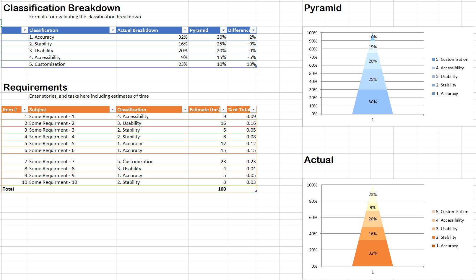 image of spreadsheet